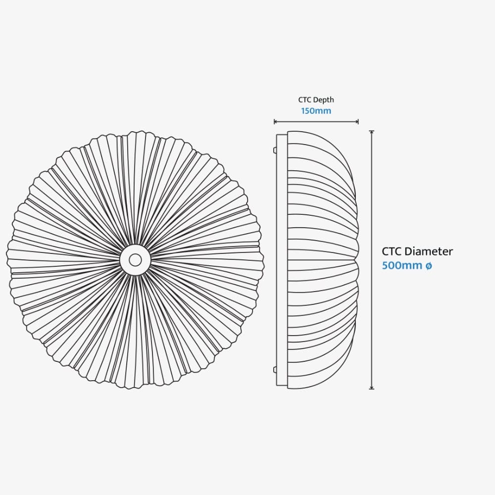 Interior Flush & Semi Flush Allure Ceiling Light