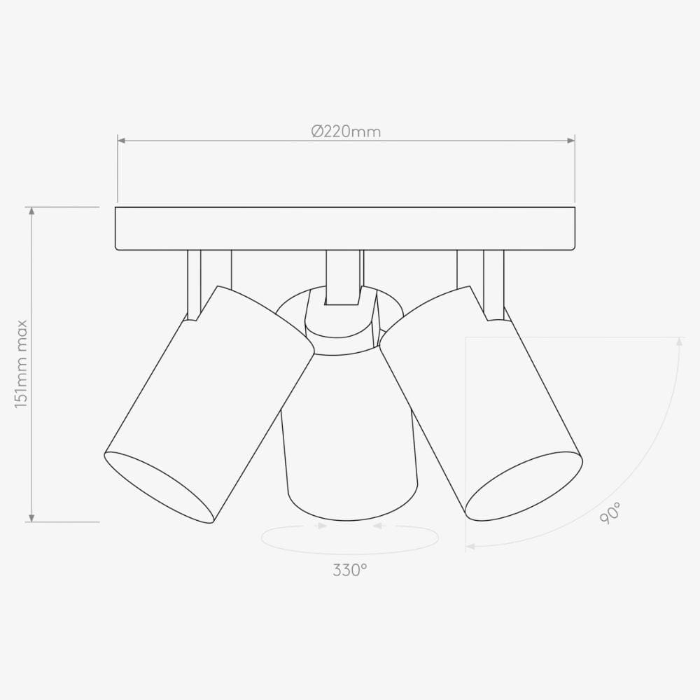 Interior Bar & Spot Aqua Triple Round Spotlight