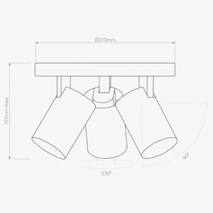 Interior Bar & Spot Aqua Triple Round Spotlight