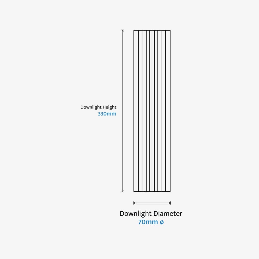 Surface Mounted Canary Fluted Surface Mounted Downlight
