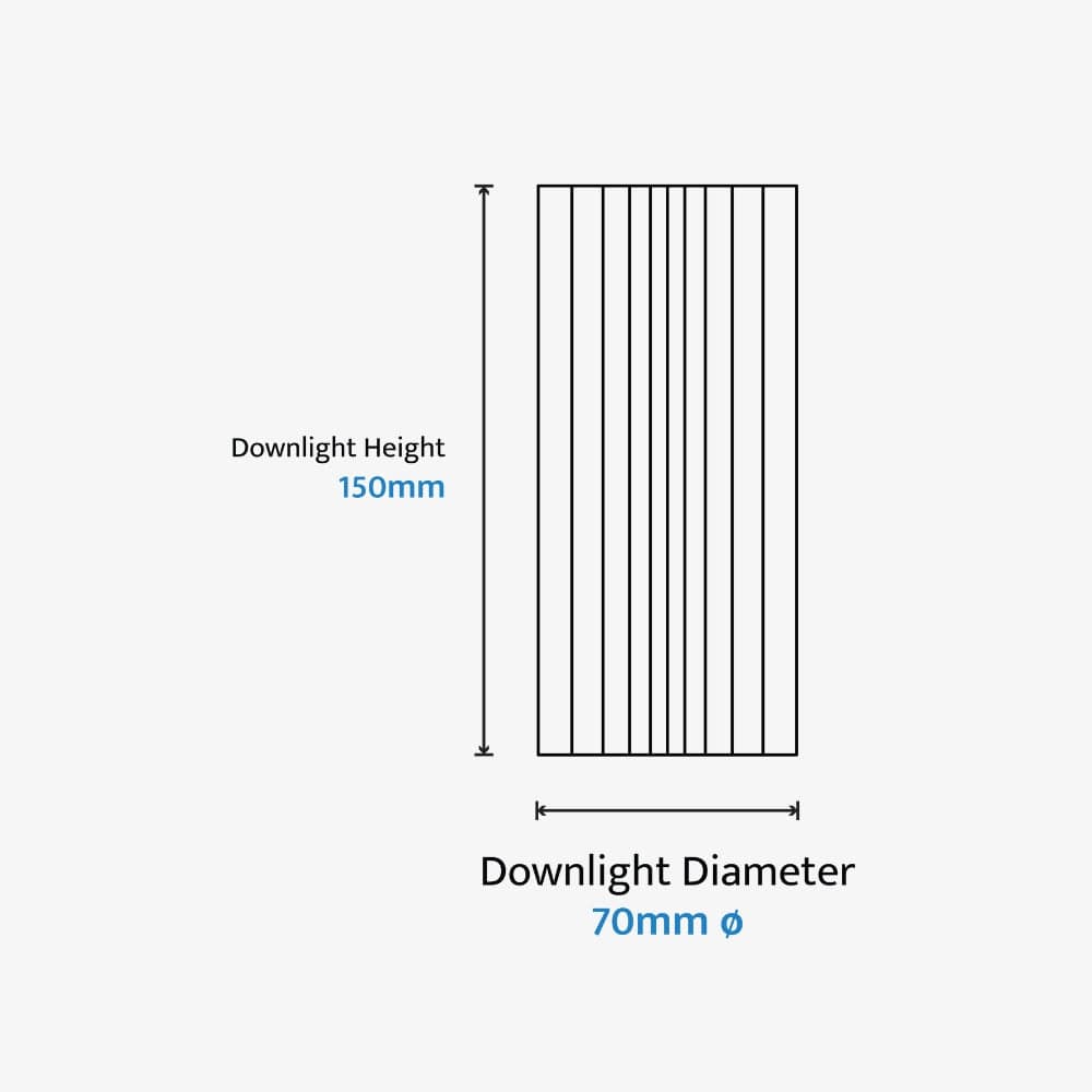 Surface Mounted Canary Fluted Surface Mounted Downlight