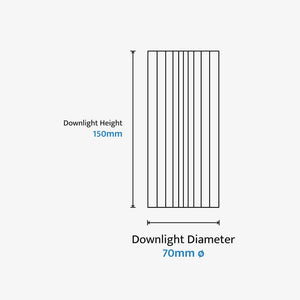 Surface Mounted Canary Fluted Surface Mounted Downlight