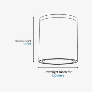 Interior Pendant Glider Round LED Surface Mounted Downlight
