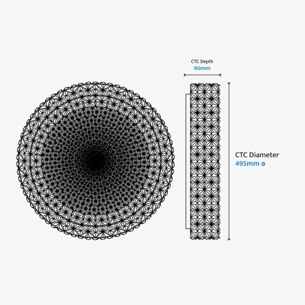 Interior Flush & Semi Flush Ibis Ceiling Light