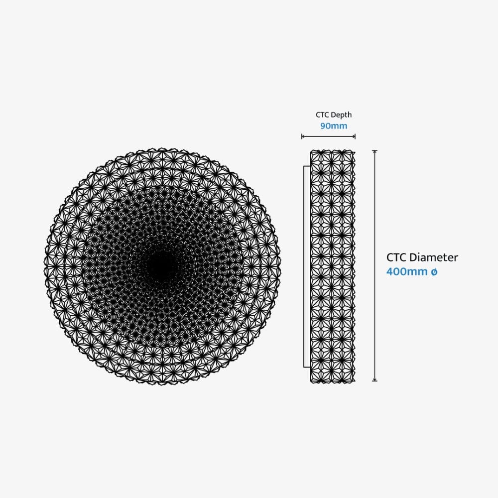 Interior Flush & Semi Flush Ibis Ceiling Light