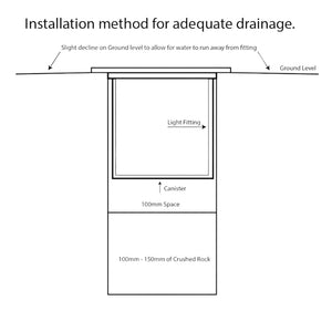 Inground KLIP 7W Inground Uplighter -12V